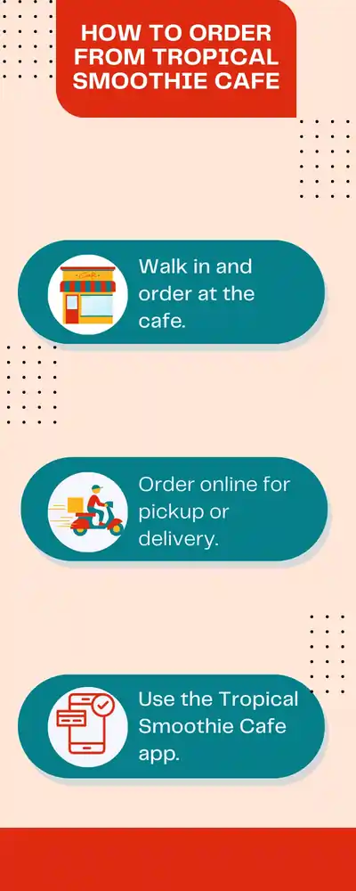 tropical smoothie menu 3 ways 1
